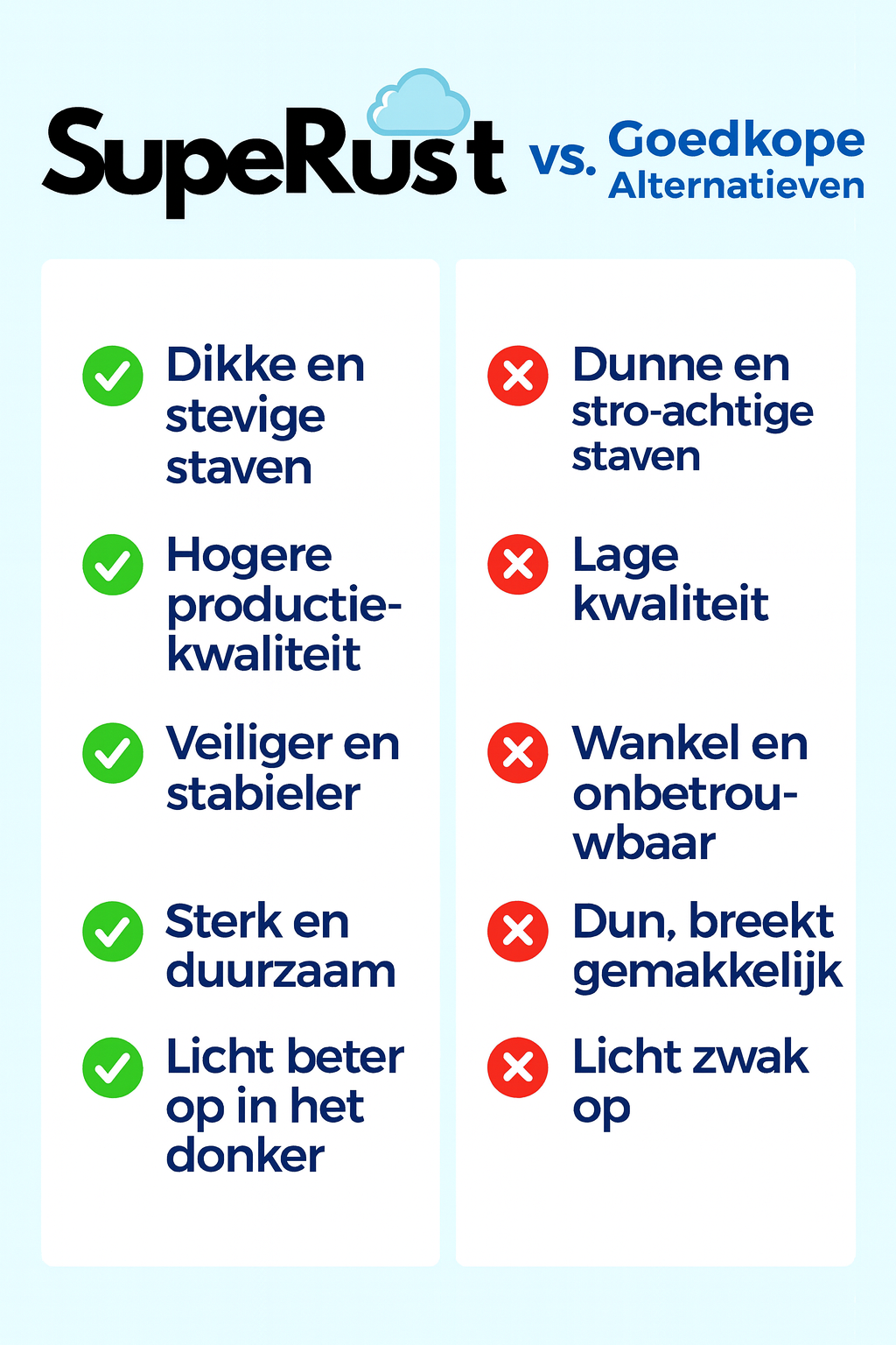 GlowFort Set - Bouw Je Eigen Lichtgevend Fort!