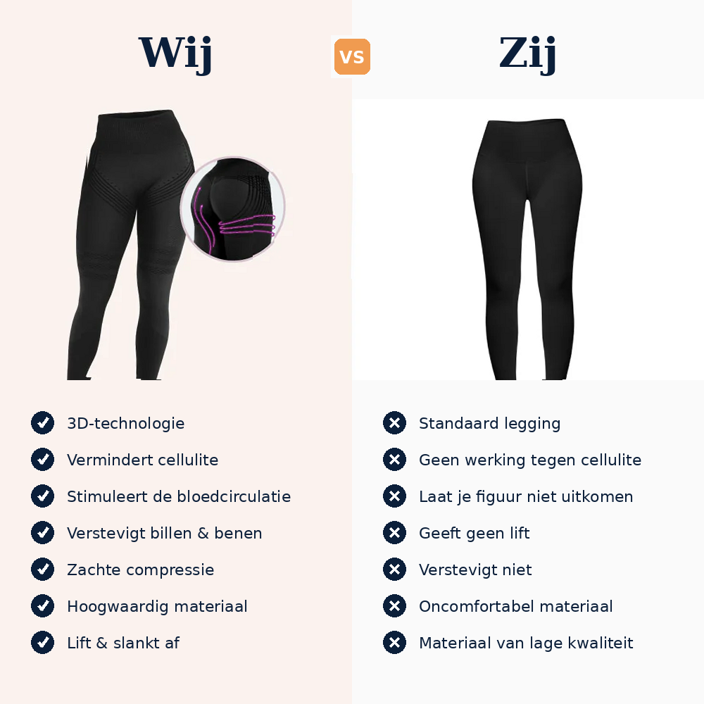 Lift-effect en Anti-Cellulite 3D Legging