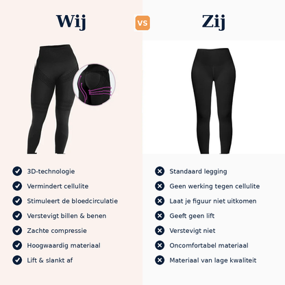 Lift-effect en Anti-Cellulite 3D Legging