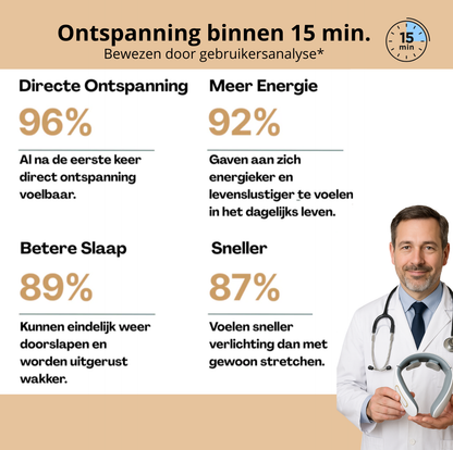 NeckRust Pro - Pijnverlichter