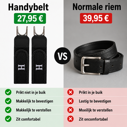 HandyBelt® - Gesploze Riem