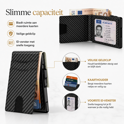 NEXOR™ - Slimme & Veilige Portemonnee 3.0