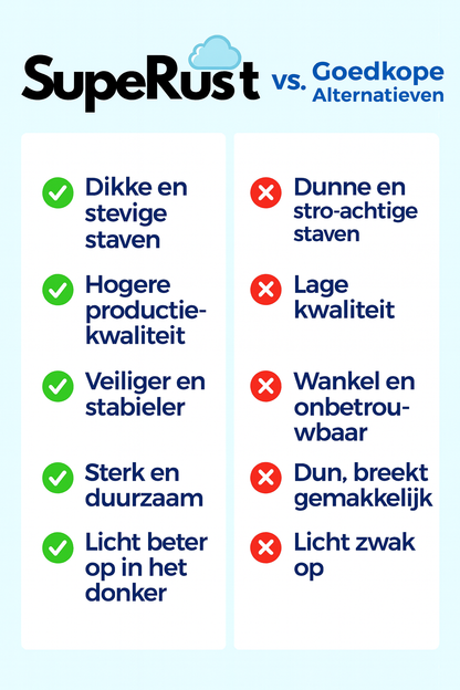 GlowFort Set - Bouw Je Eigen Lichtgevend Fort!