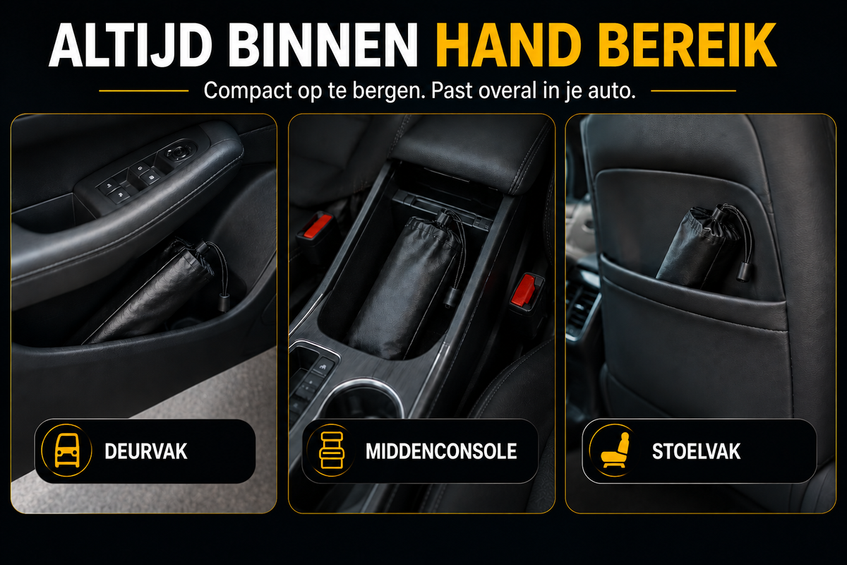 Zonbrella™ – Auto Zonnescherm
