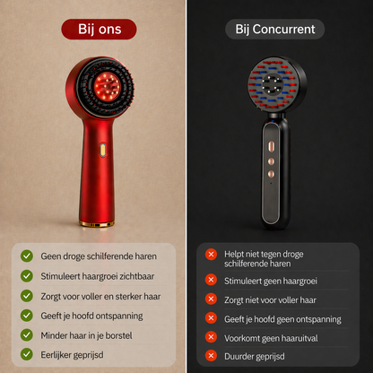 ScalpBoost™ – Hoofdhuid Massager