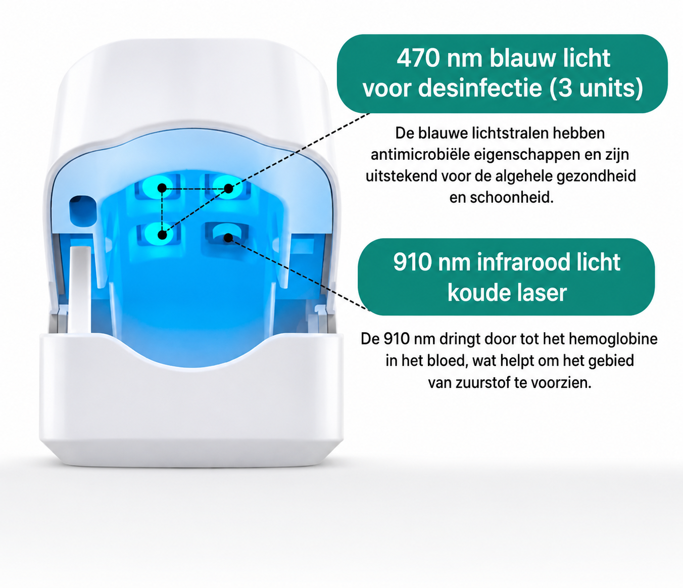 NagelHerstel Pro™