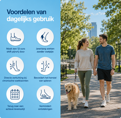 OrthoCloud® - Massage inlegzolen