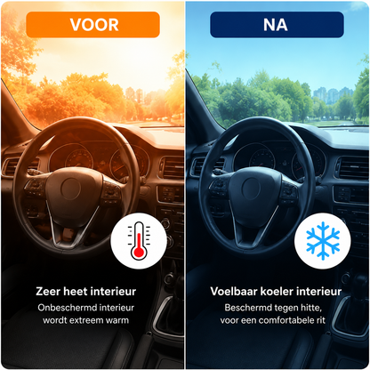 Autozonnescherm