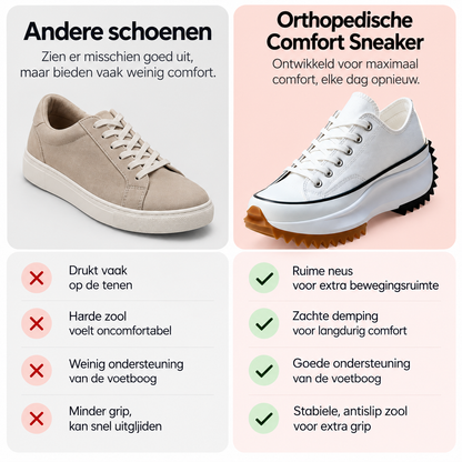 OrthoStep™ – Orthopedische Comfort Sneaker