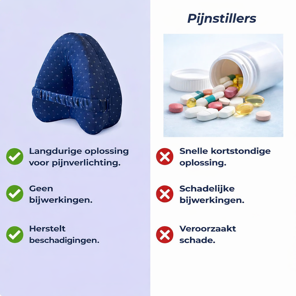 Superust Ergokussen®