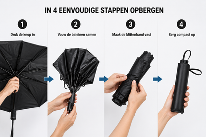 Zonbrella™ – Auto Zonnescherm
