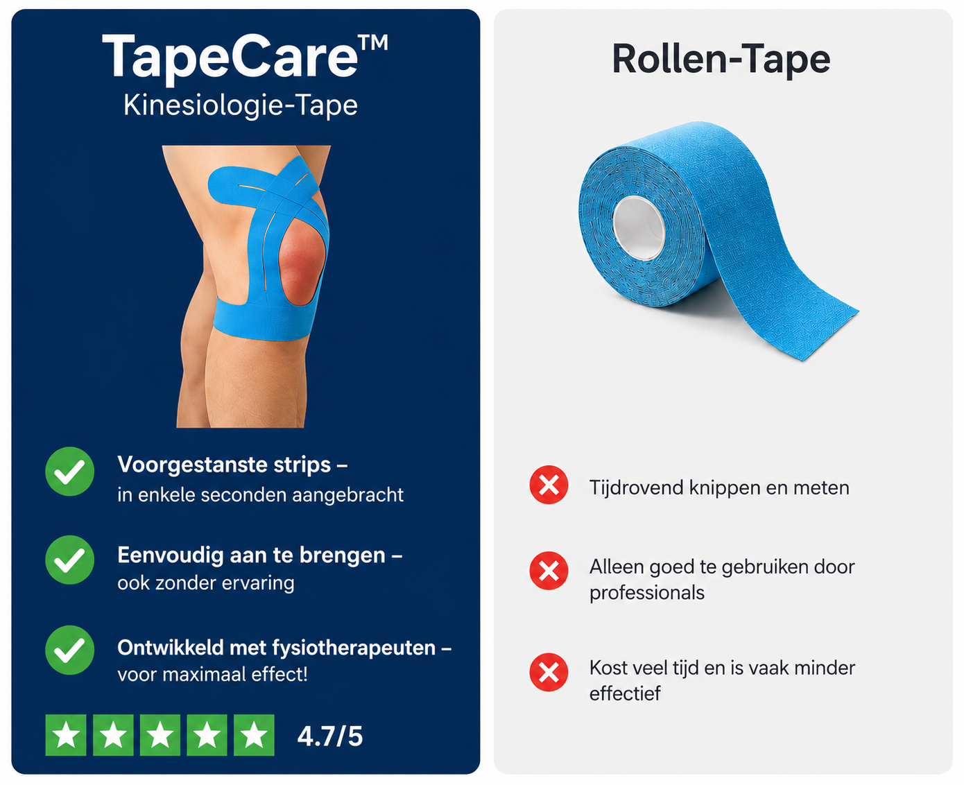 TAPECARE™ - Kinesiotape