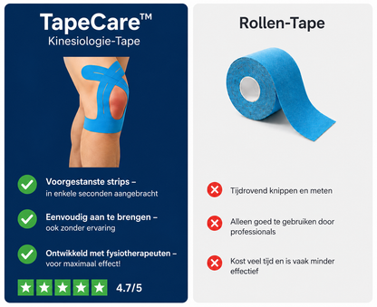 TAPECARE™ - Kinesiotape